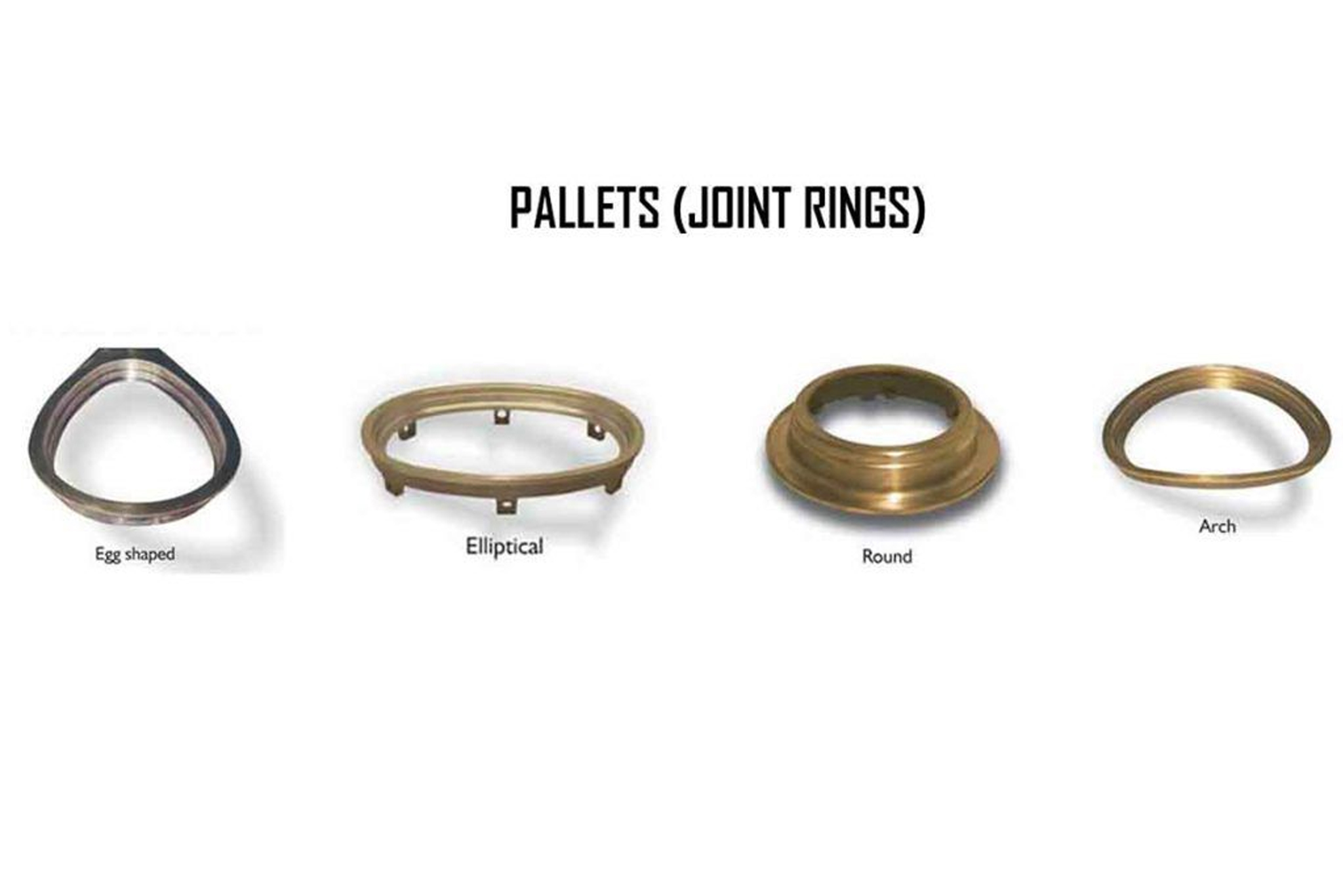 Joint Rings manufacturer 